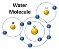water_molecule_picture